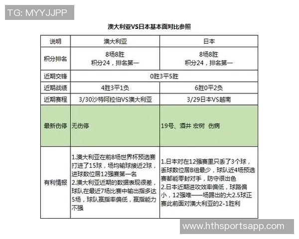 明年世界杯赛程调整大揭秘大部分比赛将在北京时间早晨进行 明年世界杯赛程调整大揭秘大部分比赛将在北京时间早晨进行