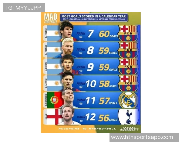 世界杯历史进球榜揭晓贝利梅西并列首位大罗紧随其后 世界杯历史进球榜揭晓贝利梅西并列首位大罗紧随其后