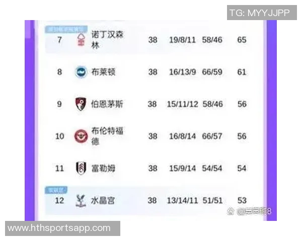 天空的变化预示着BIG6强队全胜热刺独自失利冷门几乎无影踪