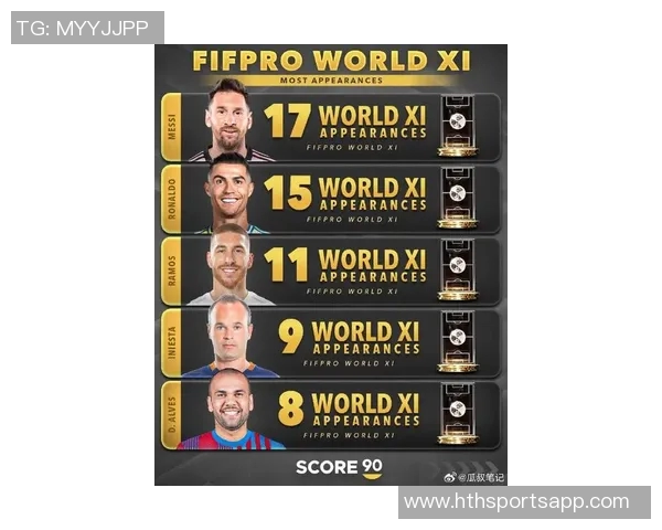 2025年全球球员收入榜揭晓C罗以239亿欧元高居第一梅西紧随其后