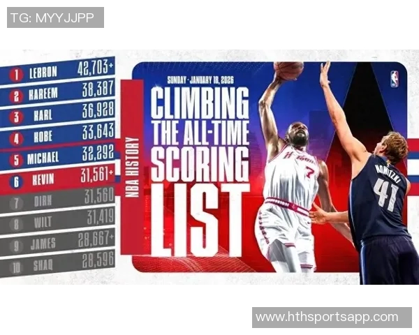 KD带领球队取得4胜2负佳绩近6场场均298分57板57助命中率高达55