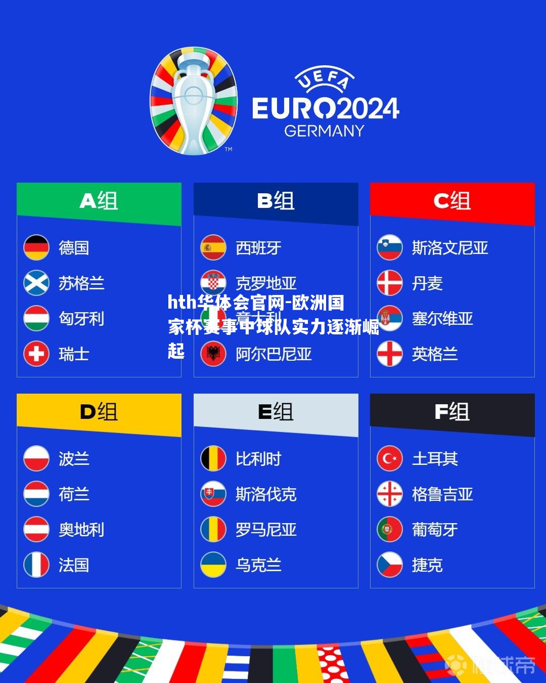 欧洲国家杯赛事中球队实力逐渐崛起